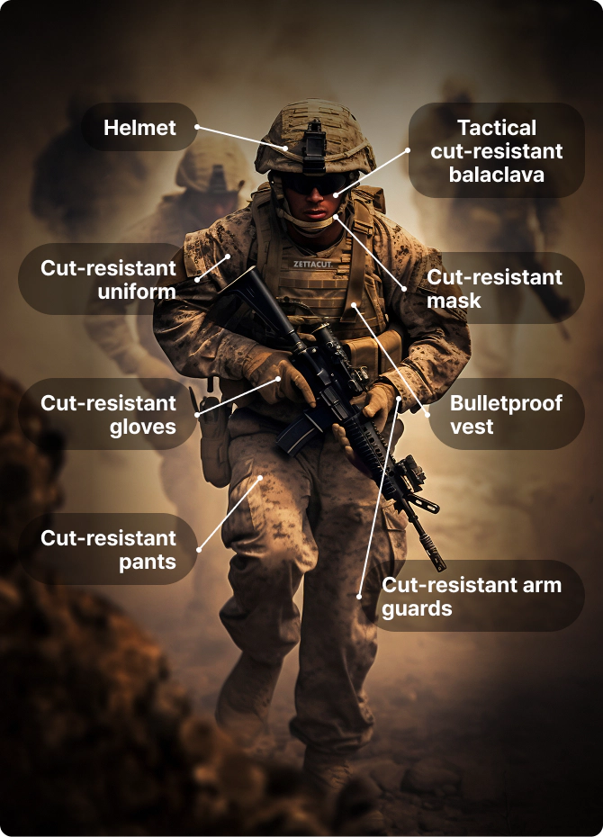 ZETTA X Personal Protective Equipment - Commonly known as PPE, this equipment is worn to minimize the risk of serious injuries and illnesses that can occur in the workplace